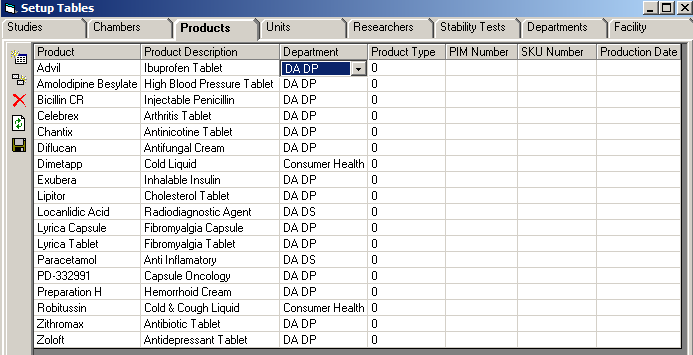 stability configuration